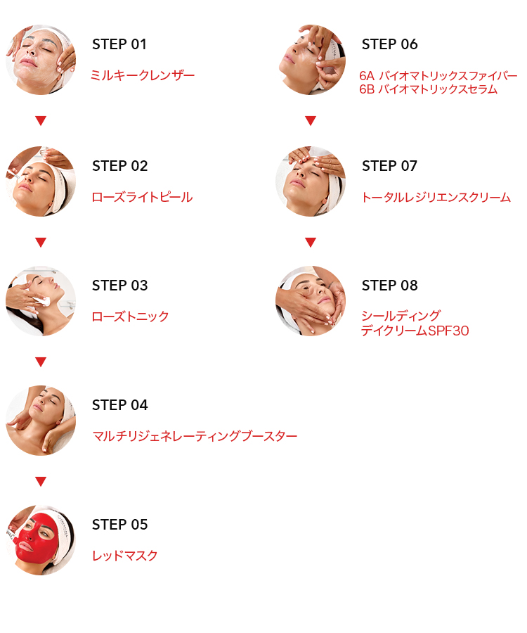 ミューズ施術
